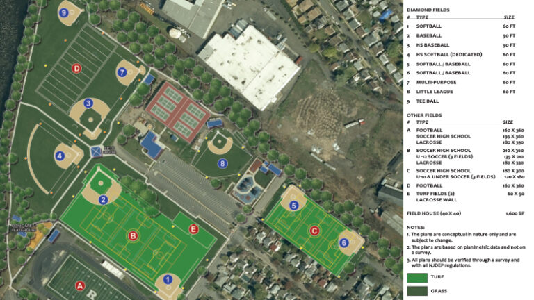 A plan lays out where a variety of sports fields, such as softball, baseball, football and lacrosse, can be accomodated for a proposed park project.